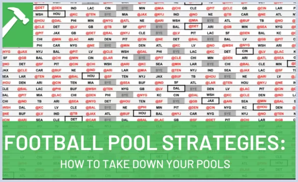 Football pools